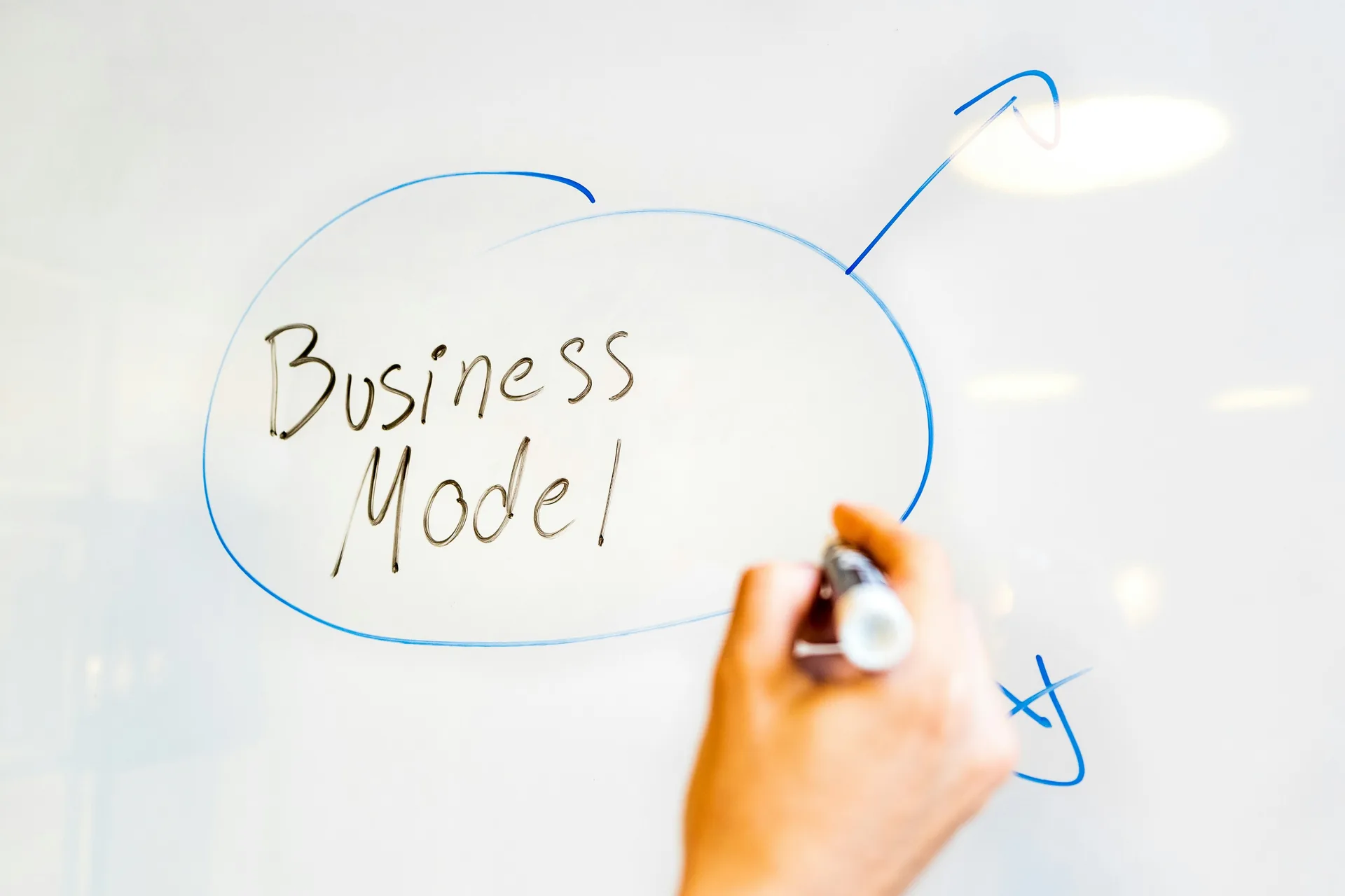 Business Process Optimisation